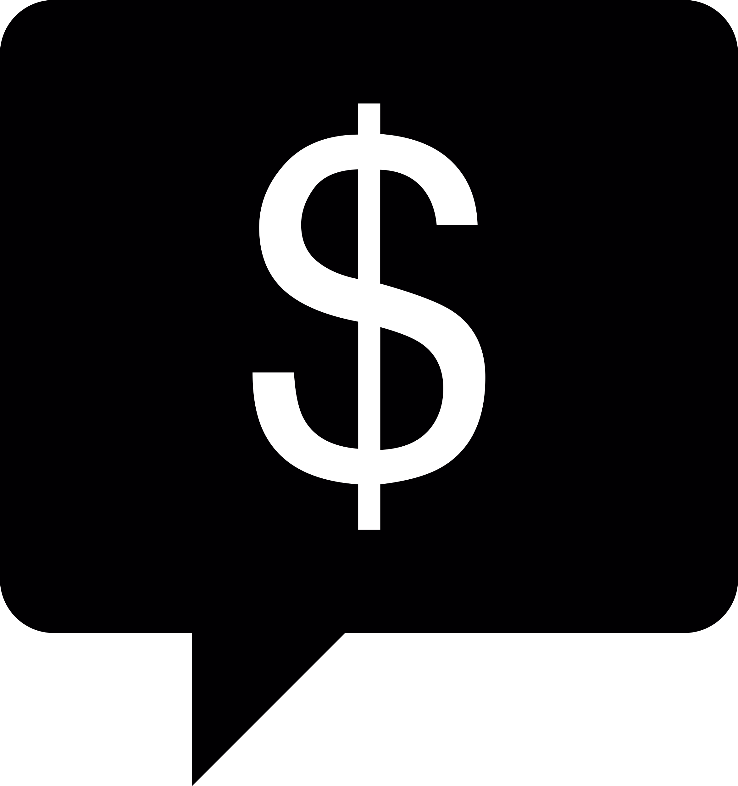 Dollar In Bubble Speech Outline Icon Svg Set Free Vectors